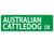 Imagine This Australian Cattle Dog Street Sign