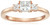 Amazon Collection Rose Gold-Plated Sterling Silver Infinite Elements Cubic Zirconia Princess 3 Stone Ring, Size 8