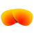 Revant Replacement Lenses Compatible With Oakley Split Time, Polarized, Fire Red MirrorShield