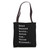 Read Banned Books Drink Tea Value Dissent Book Reading Lover Tote Bag