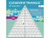 C&T Publishing Notions Ruler Clearview Triangle 60 Degree 12"