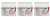 Lavilin Underarm Deodorant Cream, 12.5 Gram (3 Pack)