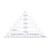 Quilting Ruler Template 60 Degree Equilateral Triangle Ruler Quilters Craft Patchwork Triangle Ruler, Handmade Drawing Tools