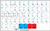 4Keyboard Dvorak UK Non-Transparent Sticker for Keyboard ON White Background