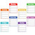 NOLITOY 8pcs Sticker White Board Decor Home Whiteboard Dry Erase Paper for Wall Whiteboard Paper for Walls Whiteboard for Wall Whiteboard Wallpaper PVC Office Graffiti Message Board