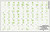 4Keyboard Greek Keyboard Stickers with Green Lettering ON Clear Transparent Background