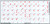 Swiss Keyboard Labels ON Transparent Background with RED Lettering (14X14)
