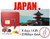 Docomo IIJ Japan Prepaid Data SIM Card 8 Days - Prekloaded 1GB 4G/LTE + Unlimited 2G Data