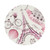 Mouse Pad Pink Paris Eiffel Tower Round Mouse Pad Non-Slip Rubber Base Mousepad for Laptop Computer Personalized Small Mousepad