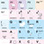 4Keyboard New AUTODESK AUTOCAD LT Keyboard Stickers Shortcut