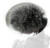 Furry Microphone Windscreen Wind Muff Compatible for Nikon ME-1 RODE VideoMicro VideoMic Me Sony ECM-ALST1 ECM-MSD1 ECM-SST1 Panasonic VW-VMS10 Stereo MIC