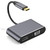 Docking Station Four-in-one typec Expansion Dock to hdmi Extender hub