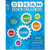 Creative Teaching Press STEAM Design Challenges Resource Book, Gr. 3, CTP (8210)