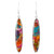 Turquoise Earrings 925 Sterling Silver & Genuine Gemstone (Rainbow Spiny)