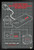 Pyramid America Nintendo Entertainment System Controller Diagram Video Game Gaming Framed Poster 14x20 inch