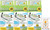 Tidy Cats Breeze Spring Clean Cat Pads Refill Pack (3) 10-Count with Wipes