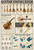 Guitar Knowledge Metal Tin Signs Vintage Guitar Beginner's Guide Retro Posters Plaques Music Classroom Club Room Home Wall Decor Knowledge Aluminum Sign Gift 8x12 Inches