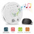 White Noise Machine for Sleeping-Turnraise Sleep Sound Machine with 8 High Fidelity Soothing Nature Sounds,for Infant Adult Traveler Baby Sleeping,USB Charger & Timer,Portable for Home Office Travel