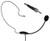 Dual Ear Head Headset Mic Headworn Microphone for Sennheiser Wireless