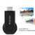 SmartSee Anycast HDMI Wireless Display Adapter WiFi 1080P Mobile Screen Mirroring Receiver Dongle for iPhone Mac iOS Android to TV Projector Support Miracast Airplay DLNA