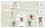 Frey Scientific 588850 Laminated Frog Dissection Mat, 9.75 x 16" Size