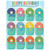 Creative Teaching Press Mid Century Mod Happy Birthday Chart (8424)