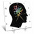 3dRose dc_24258_1 Think about Science Atom in Your Mind Desk Clock, 6 by 6-Inch