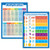 2 Pack - Multiplication Tables & Fractions, Decimals, Percents - Math Poster Set (Laminated, 18" x 24")