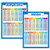 2 Pack - Multiplication Tables and Division Poster Set - Math Classroom Charts (Laminated, 18" x 24")