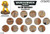 Games Workshop 32mm Sector Imperialis Bases