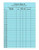 Patient Sign-in Label Forms 8-1/2" x 11" - Patients Sign in Sheets Compliant with HIPAA 25 Labels/Sheet, 25 Sheets/Pack (Blue)