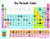 Creative Teaching Press 2019 The Periodic Table Chart, CTP 8619