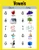 Creative Teaching Press Vowels Chart, CTP 8617