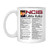 NCIS Gibbs Rules 69 Rules Coffee Ceramic Mug Travel Cup