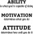 Vinyl Wall Quotes Decal Stickers | Ability Motivation Attitude | Inspirational Saying Home Decor Decals Quote | 23 H x 21 W inches | Three Pieces | Motivational Gym Wall Art Decoration (Black)