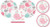 Lil' Spout Birthday / Baby Shower Party Bundle 9" (16) Plates 7" Plates (16) Napkins (16)