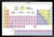 Periodic Table of The Elements Educational Chart Black Wood Framed Art Poster 20x14