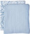 Bebe au Lait Premium Muslin Swaddle Blanket Set, Serenity and Sky