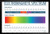 Electromagnetic Spectrum and Visible Light Educational Reference Chart White Black Wood Framed Art Poster 20x14