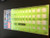Staedtler Mars Template, Sketch Master