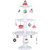 Hallmark Keepsake Mini Ornaments 2019 Year Dated Bake Up Some Yum Miniature Christmas Tree Set, 12.95"