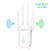 WiFi Extender, JOOWIN 1200mbps WiFi Range Extender 2.4 & 5.8GHz Dual Band WiFi Repeater Wireless Signal Booster with External Antennas Extends Easy Set up