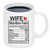 Wife Nutrition Facts Mug Valentines Day Gifts for Wife Her Best Wife Gifts Wife Coffee Mug Gifts for Wife from Husband Novelty Anniversary Wedding Gifts for Wife Her Women 11Oz