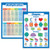 2 Pack - Multiplication Tables & 3D Shapes - Math Poster Set (Laminated, 18" x 24")