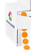 ChromaLabel 1/2 Inch Round Permanent Color-Code Dot Stickers, 1000 per Dispenser Box, Orange