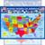 United States Map with State Flags Poster - Laminated Educational Poster (14x19.5 in) - USA Map for Kids, Elementary Classroom Decorations, Homeschool, and Teacher Supplies