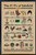 Trends International Seinfeld - ABCs, 22.375" x 34", Black Framed Version