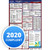 2020 Pennsylvania Labor Law Poster, All-in-One OSHA Compliant PA State & Federal Laminated Poster (26"x40" English) - Includes FFCRA Poster - J. J. Keller & Associates