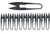 Ultima Bonsai Pruning Scissors, Pruner Shears for Bud and Leaves Trimmer (12 Piece)