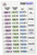 Piano Keyboard Laminated Scale Reference Sheet  85  x 55